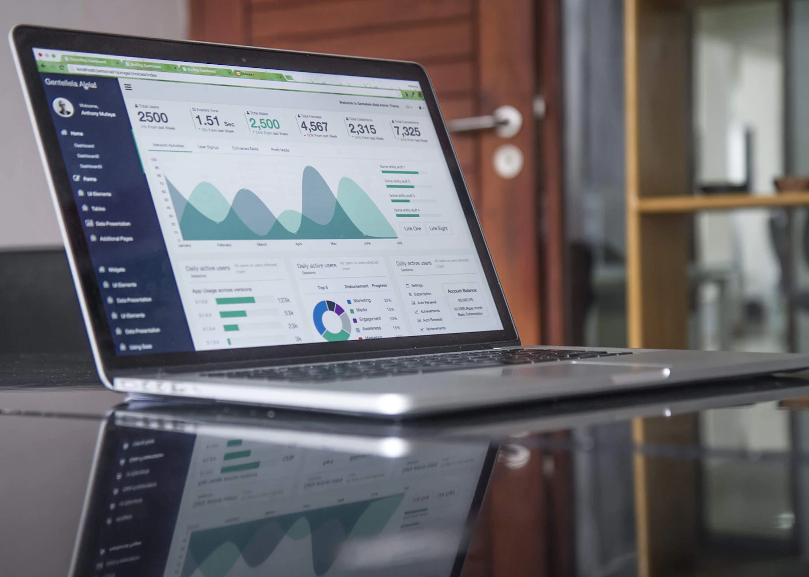 Laptop showing an analytics dashboard instead of a spreadsheet